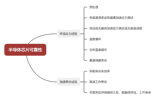 企業微信截圖_17448500501596.png
